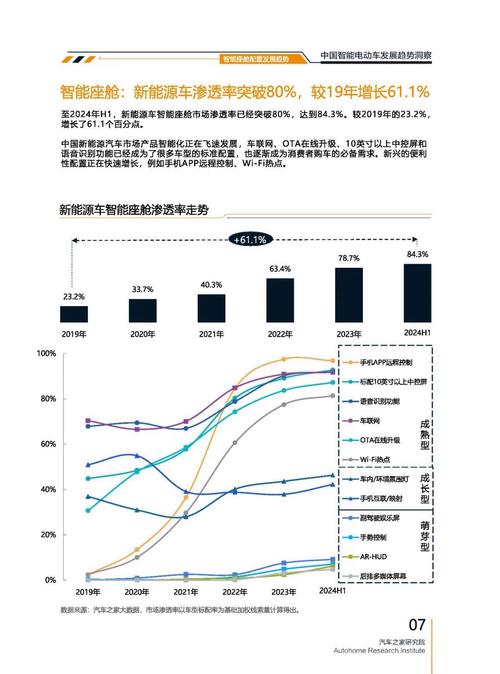 深圳罗湖区扬隆远企业管理咨询起亚对未来市场的预测，名爵汽车品牌文化的传播